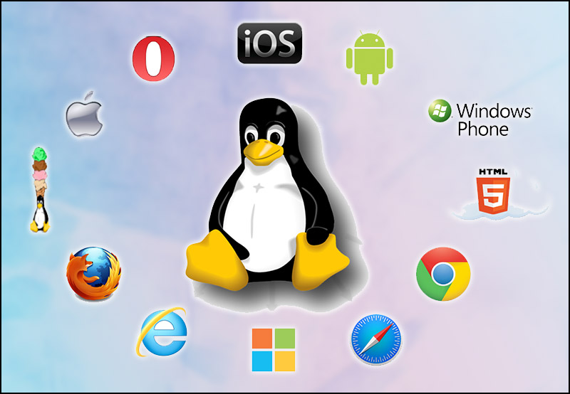 Hệ điều hành Linux