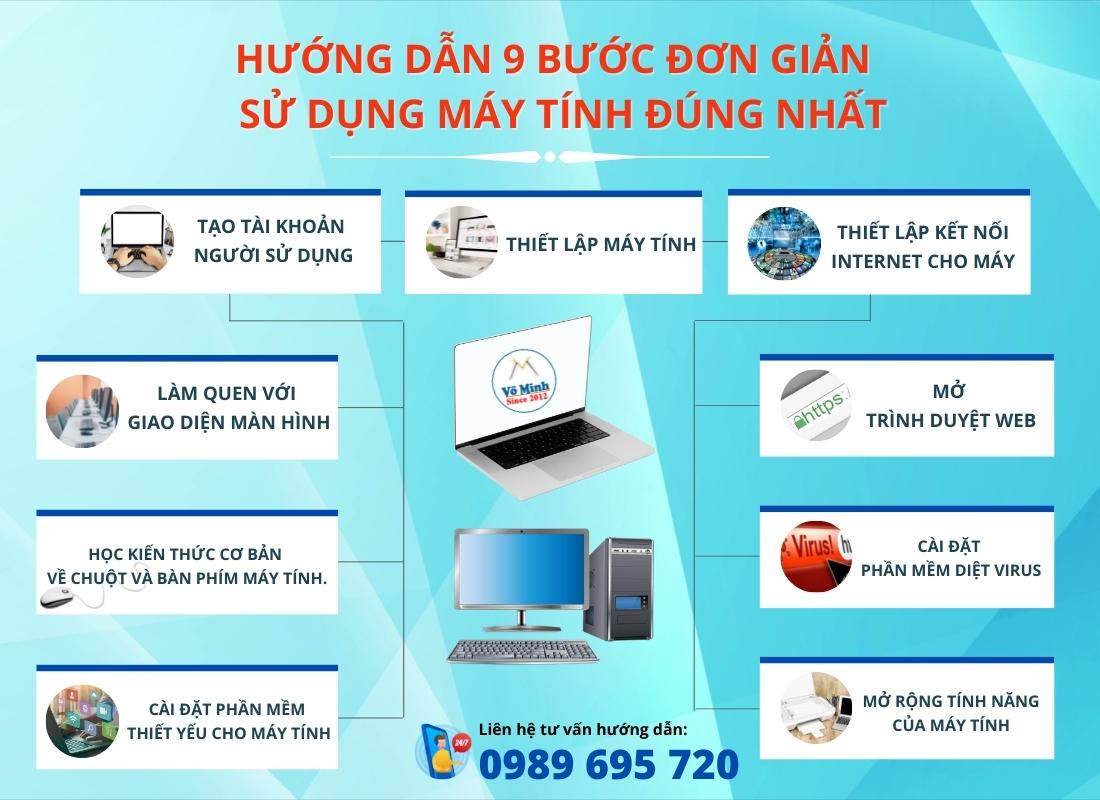 Sử dụng máy tính hiệu quả