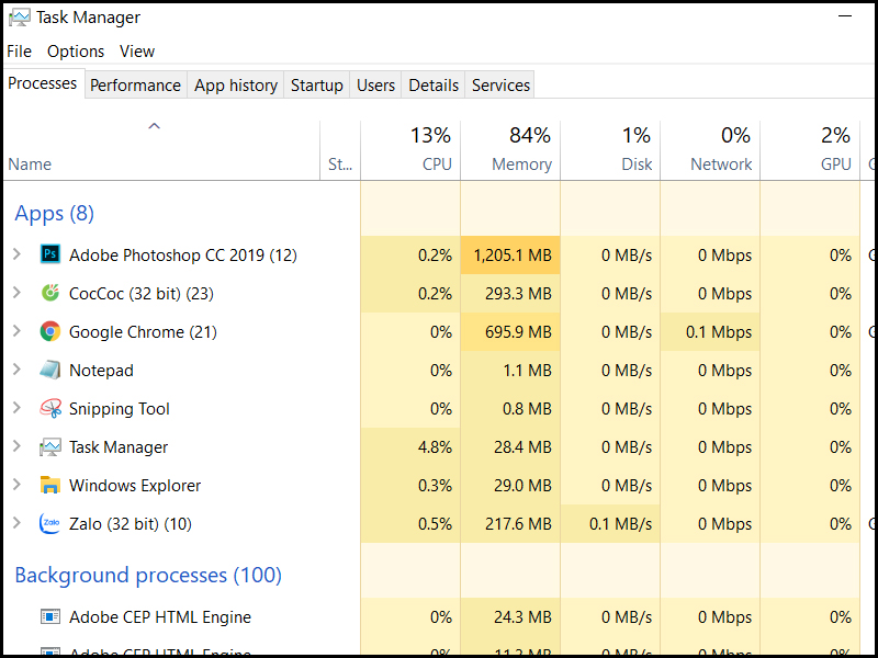 Giao diện Task Manager cơ bản