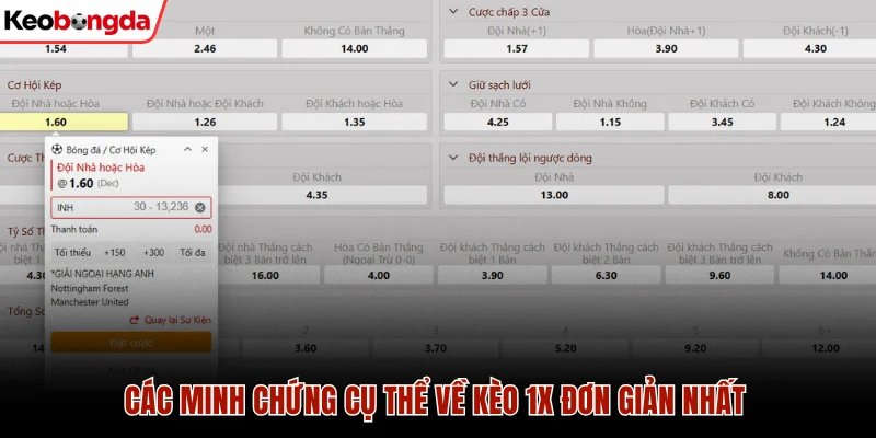 Các minh chứng cụ thể về kèo 1x đơn giản nhất