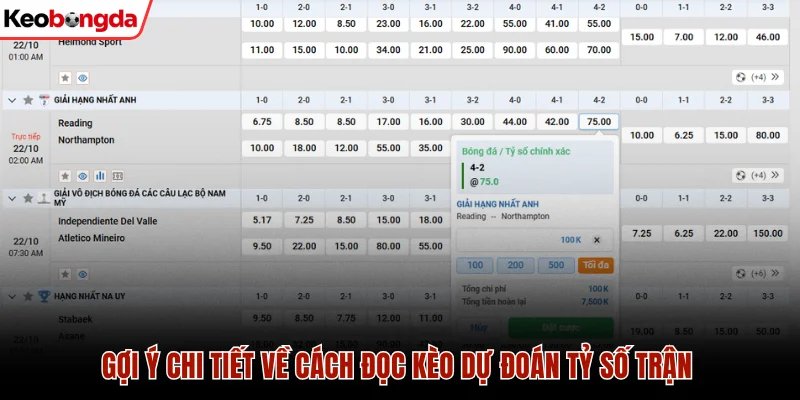Gợi ý chi tiết về cách đọc kèo dự đoán tỷ số trận