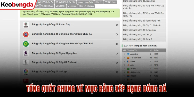 Tổng quát chung về mục Bảng Xếp Hạng Bóng Đá