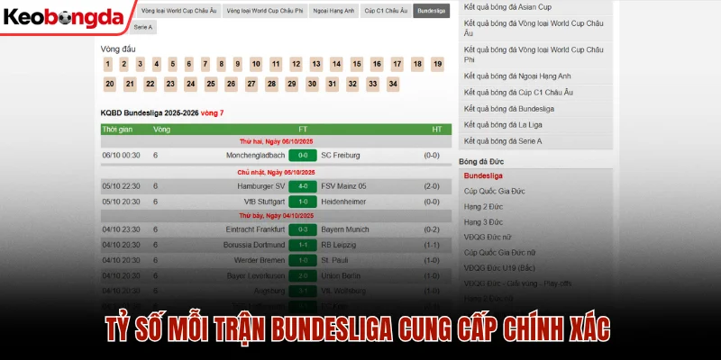Tỷ số mỗi trận Bundesliga cung cấp chính xác